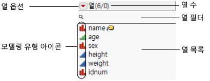 Example of a Columns Panel