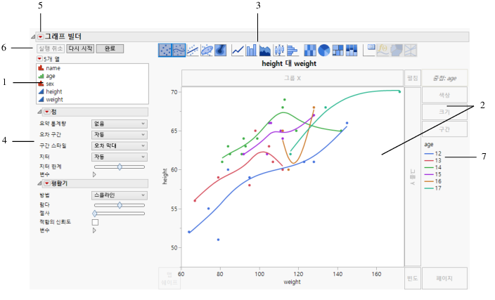 Graph Builder Window for Big Class.jmp