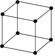Full Factorial Design for Three Two-Level Factors