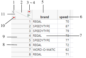 Interacting with the Data Grid