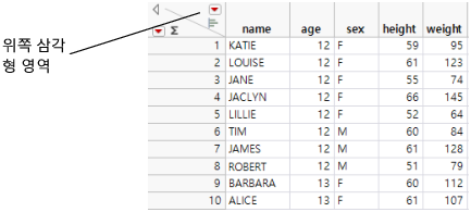 Upper Triangular Area