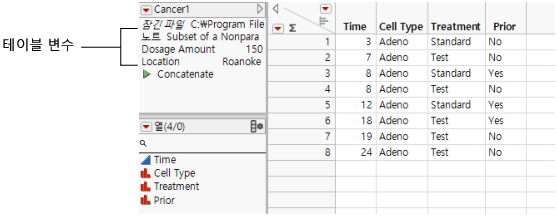 Table Variables in the Table Panel