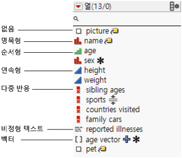 Modeling Type Icons in the Columns Panel