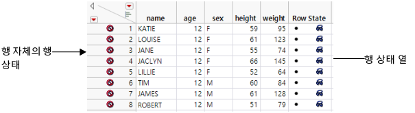 Row States in Rows and a Row State Column