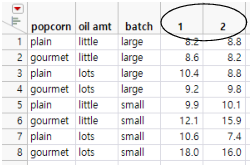 New Table Created By Splitting yield Column by trial Column