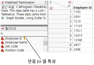 Link ID Column Property