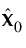 Equation shown here