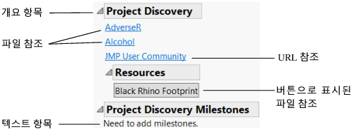 Example of a Journal