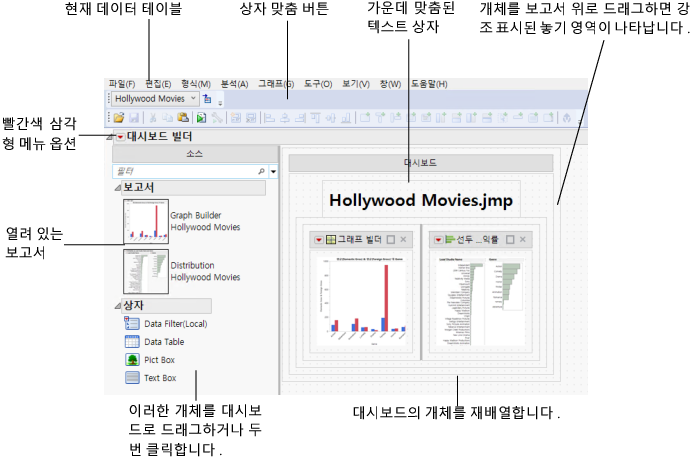 The Dashboard Builder Window
