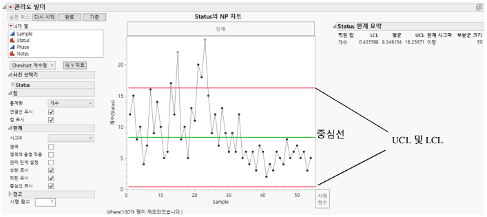 Control Chart Builder Window