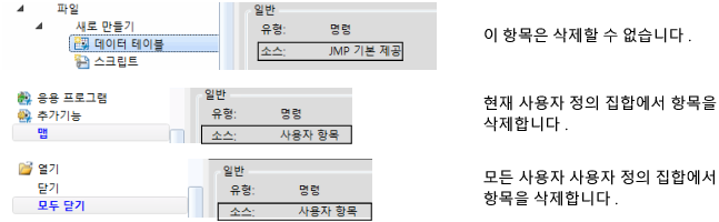 Examples of Customization Sources
