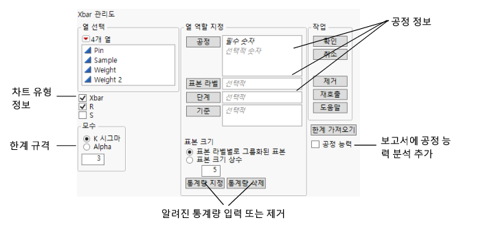 XBar Control Chart Launch Window