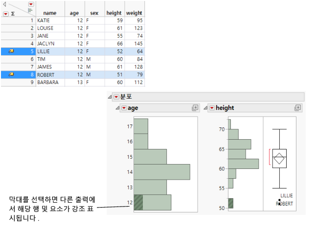 Highlighting Bars and Rows