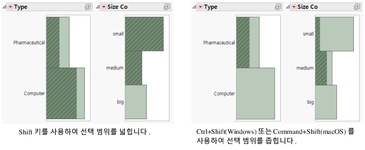 Selecting Data in Multiple Histograms