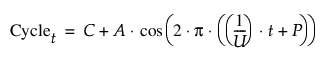 Equation shown here Equation shown here
