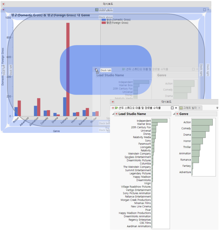 Creating Tabbed Reports in a Running Dashboard
