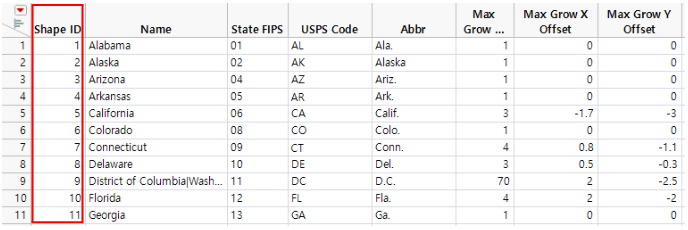 Example of US-State-Name.jmp