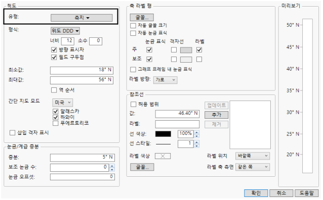 Y Axis Setting Window