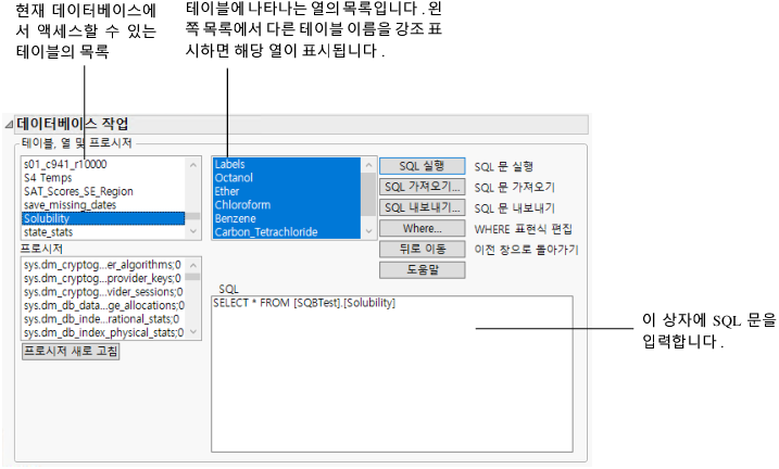 Reading All Variables from the Solubility Table Stored in an Excel File