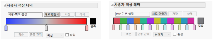 Custom Color Theme Panel