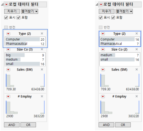Counting (Left) and Omitting (Right) Excluded Rows