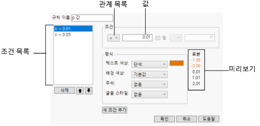Conditional Format Rule Window