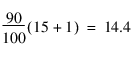 Equation shown here