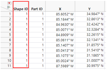 Example of US-State-XY.jmp