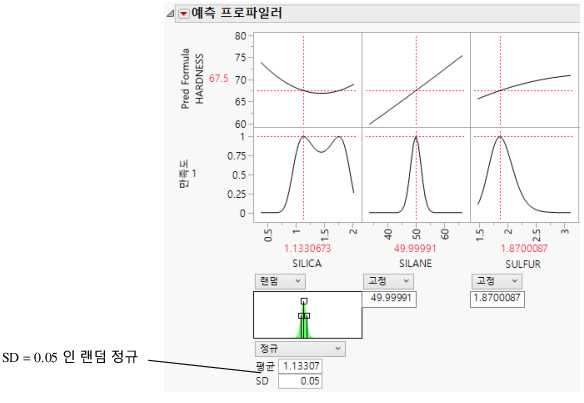 Setting a Random Normal Distribution