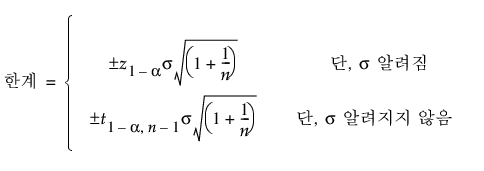 Equation shown here