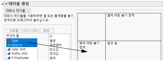 Dragging Columns to the Row Zone