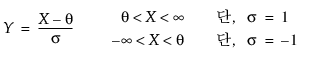 Equation shown here