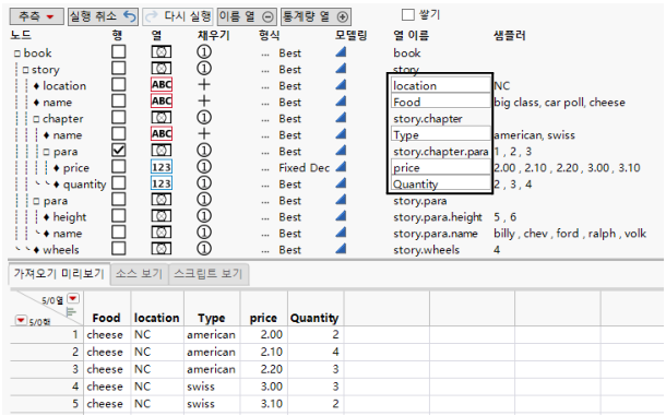 Renamed Columns in the Column Name Column