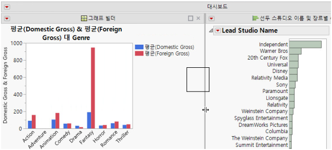 Resizing Panes in a Running Dashboard