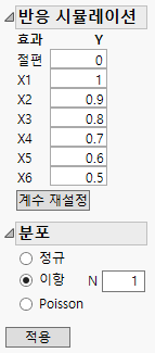 Completed Simulate Responses Window