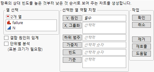 The Pareto Plot Launch Window