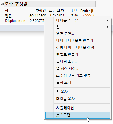 The Bootstrap Option