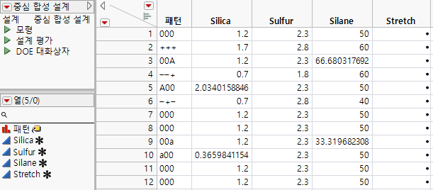 Orthogonal Central Composite Design for Bounce Factors and Response