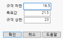 Capability Analysis Window