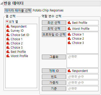 Response Data Outline
