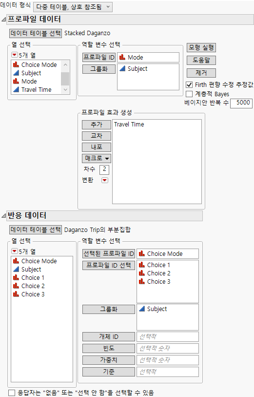 Choice Dialog Box for Daganzo Data with Multiple Tables