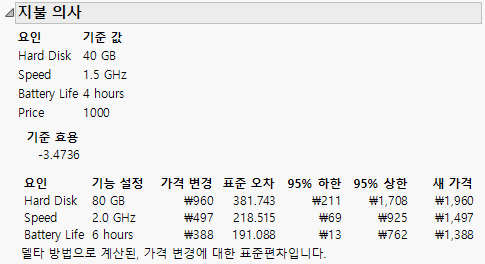 Willingness to Pay Report