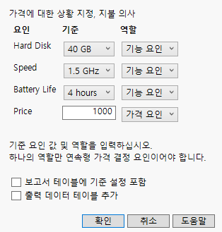 Willingness to Pay Specifications