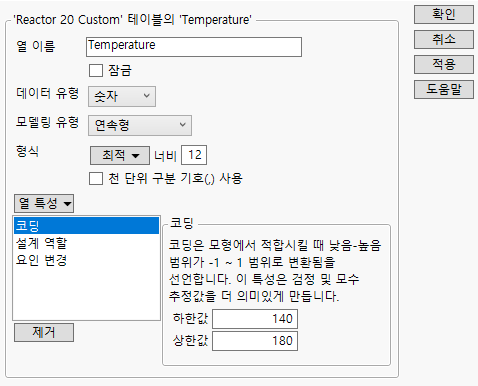 Coding Panel for Temperature
