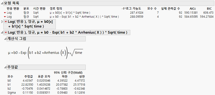 Report Including Second Model with Arrhenius Transformation