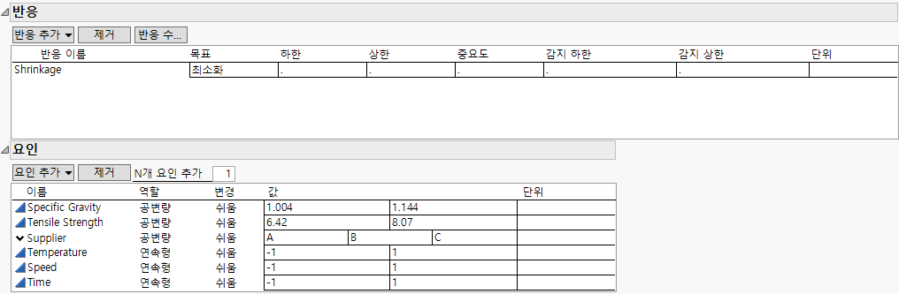 Responses and Factors