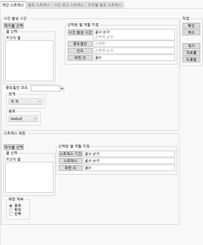 The Cumulative Damage Launch Window