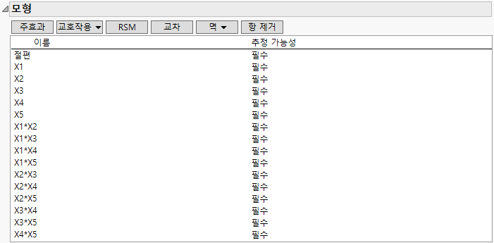 Model with Interactions