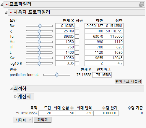 Custom Profiler Report