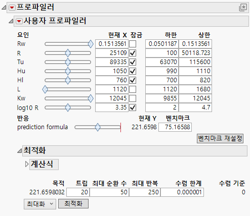 Optimized Custom Profiler Report
